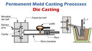 No se ha encontrado ninguna imagen.