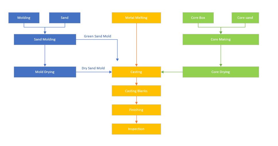 No se ha encontrado ninguna imagen.