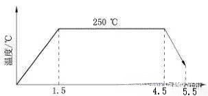 Piezas de fundición a presión de aluminio2.png
